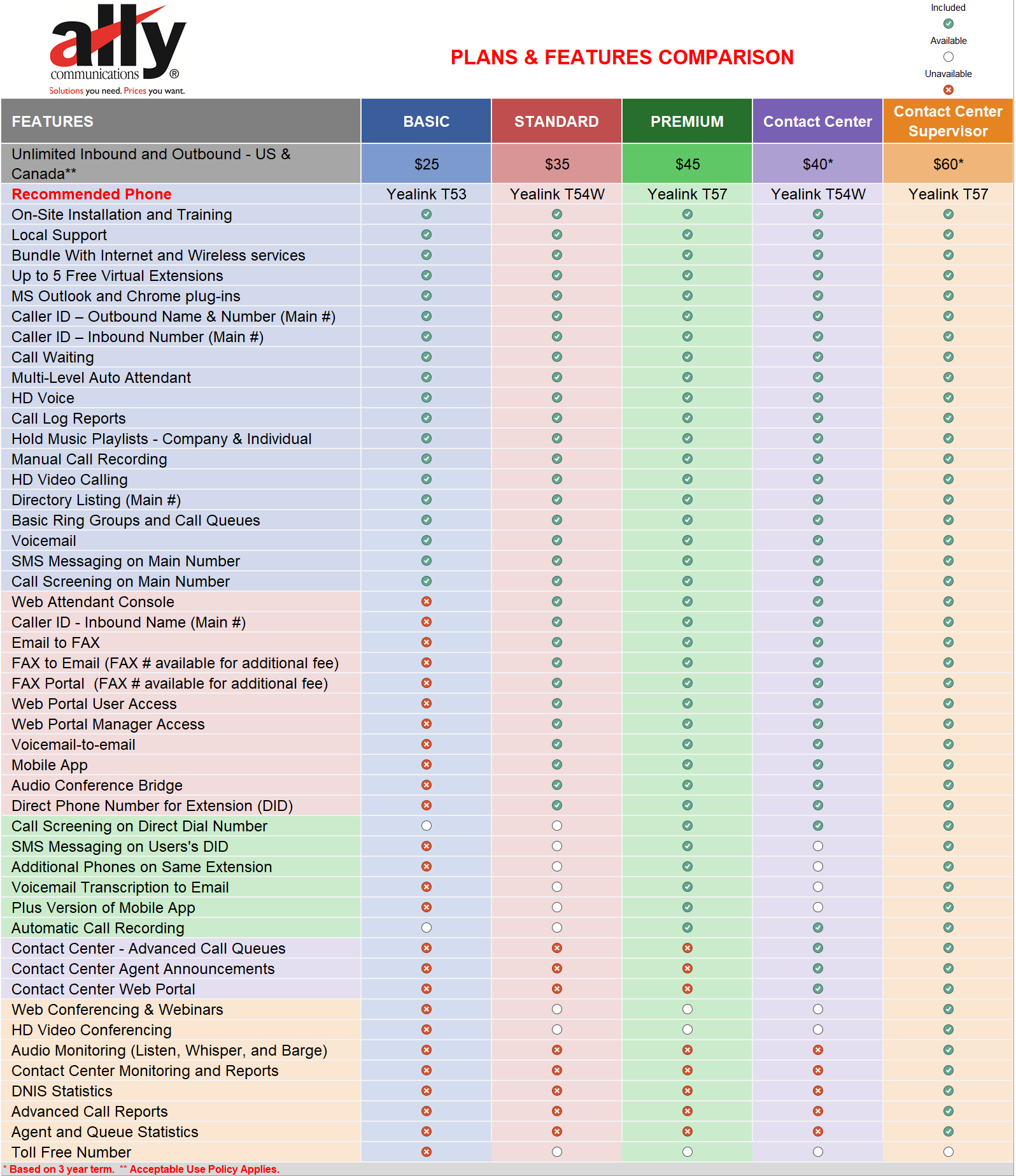 Ally-Voice-Plans-and-Services-2019-09-18